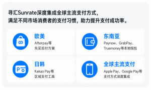 会员风采 | 转化提升10%+：寻汇Sunrate非跳转支付，解决Shopify商户支付流失痛点